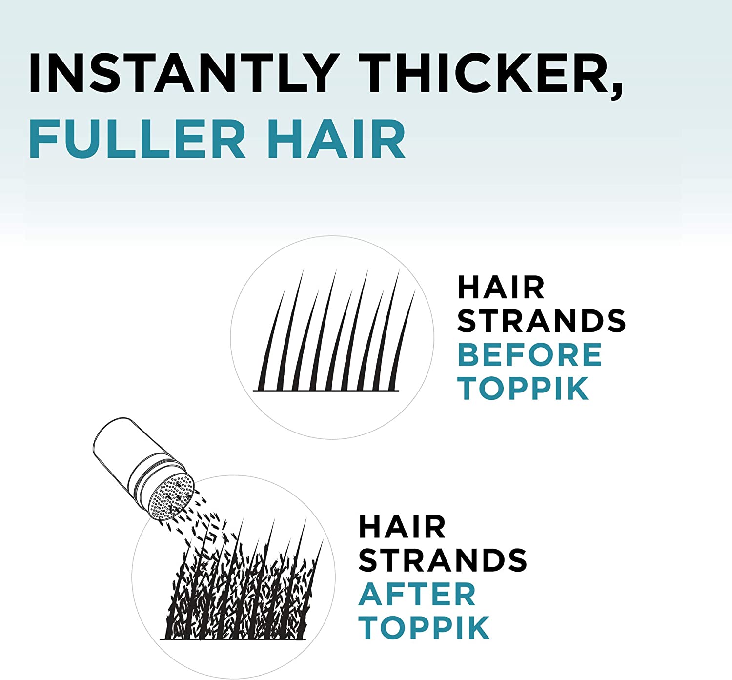 Hair Building Fibers-Black 3G