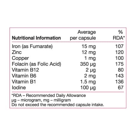 Spektrum Multivitamin 60 Gummies