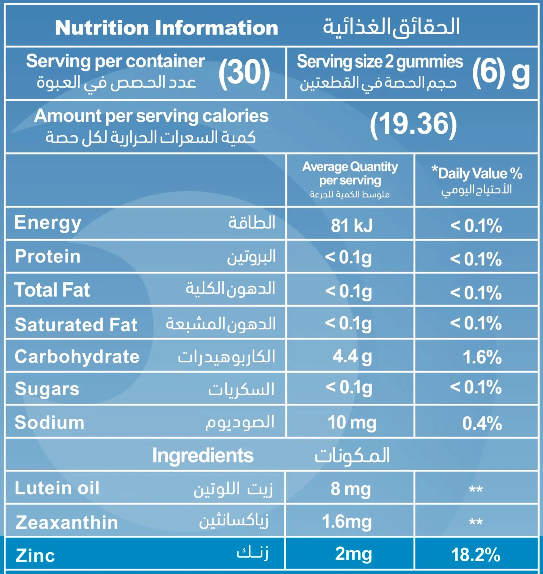 Mothernest Lutein With Zeaxanthin & Zinc 60 Gummies