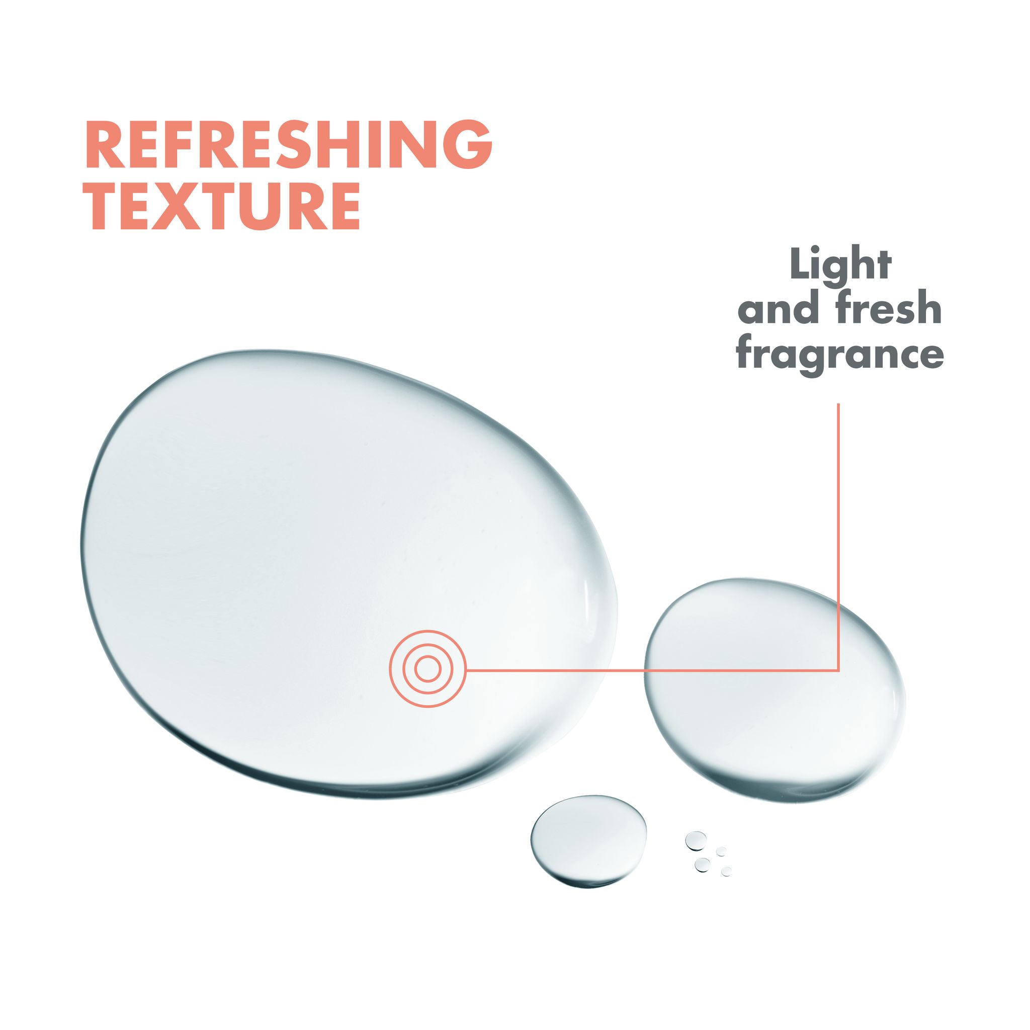 Avene Cleanance Micellar Water