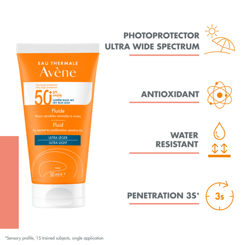 Beauty Of Joseon Relief Sun Rice Spf50