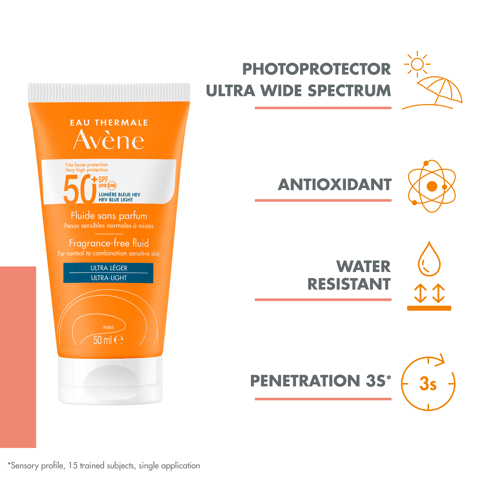 Beauty Of Joseon Relief Sun Rice Spf50