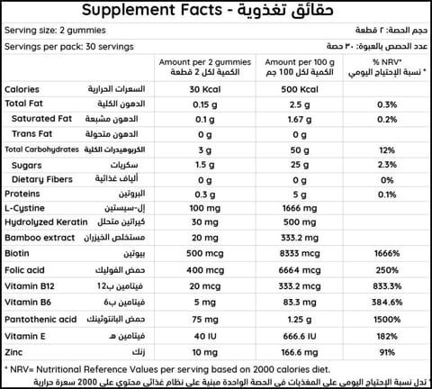 سبيكتروم الفيتامينات 60 حلوى مضغ