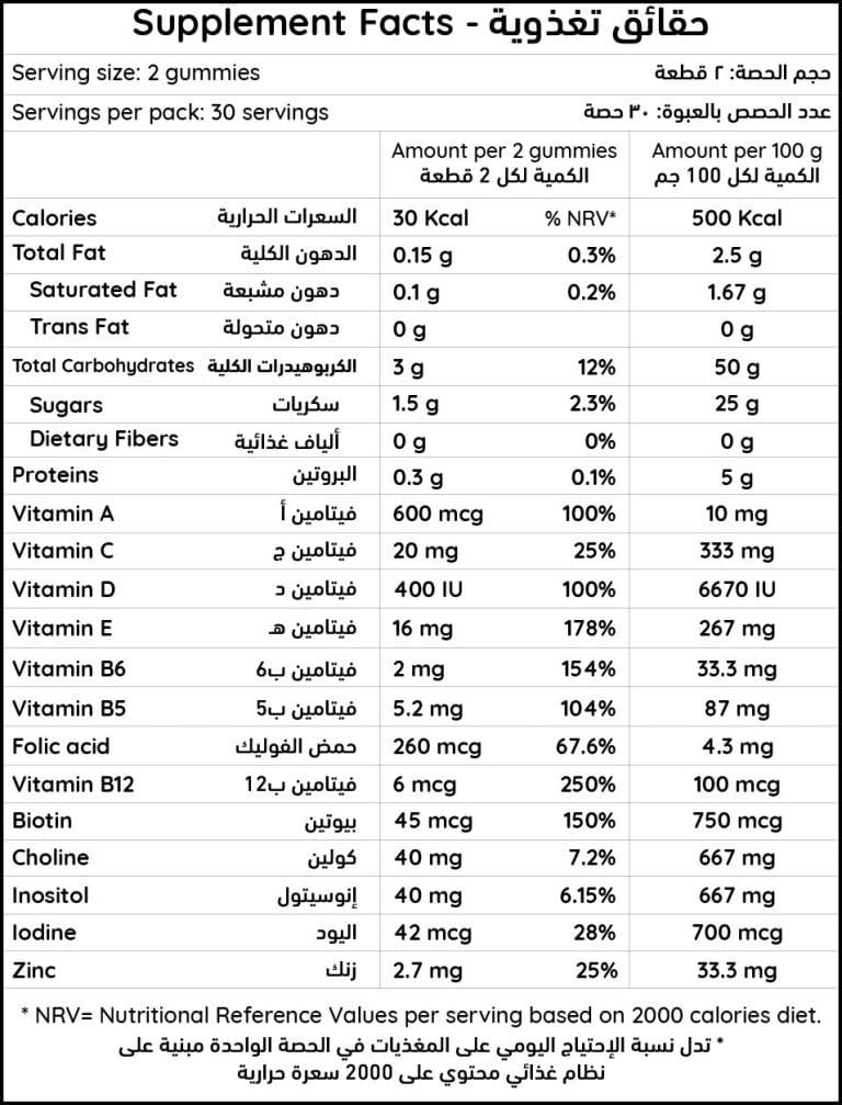 NHS Daily Gummy Multivitamin 60 Gummies