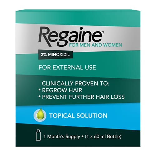 Solution For Hair Loss And Regrow Hair Minoxidil 2 % 60ml