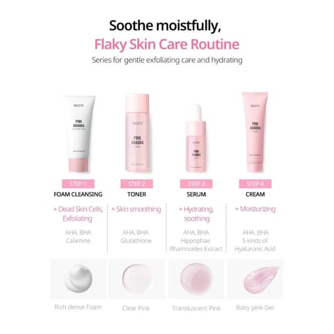 Nacific Pink Aha Bha Kit